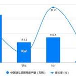 印刷厂家搜索指南：包装印刷、书刊印刷供应商对接
